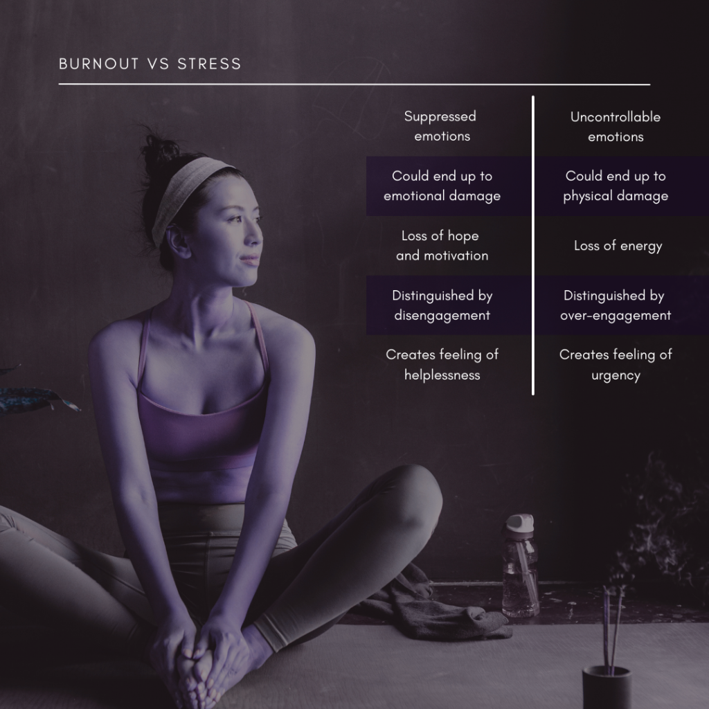 acute-vs-chronic-burnout.jpg