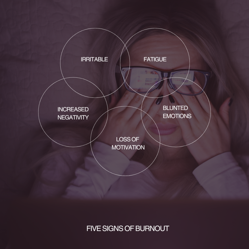 Diagram showing the difference between Phase 1 and Phase 2 burnout symptoms and recovery strategies.